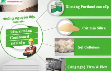 Tấm lót sàn Cemboard 3D | Tổng quan, Ưu điểm và Báo giá