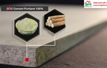 Tấm Cemboard ốp tường có phải lựa chọn TỐI ƯU trong năm 2025?