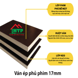 Giá ván ép phủ phim 17mm mới nhất 2025