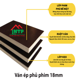 Giá ván ép phủ phim 18mm mới nhất 2025