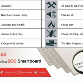 Tấm Smartboard 14mm (1m x 2m) Thái Lan – Thương Hiệu SCG