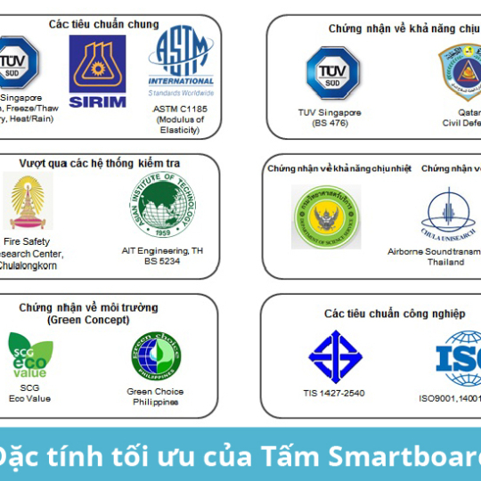 Tấm Smartboard 9mm Thái Lan – Thương Hiệu SCG