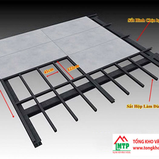 Bảng báo giá tấm cemboard 8mm mới nhất 2025