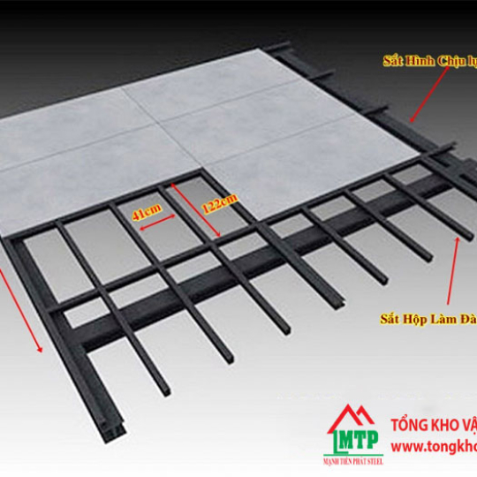 Bảng báo giá tấm cemboard 12mm mới nhất 2025