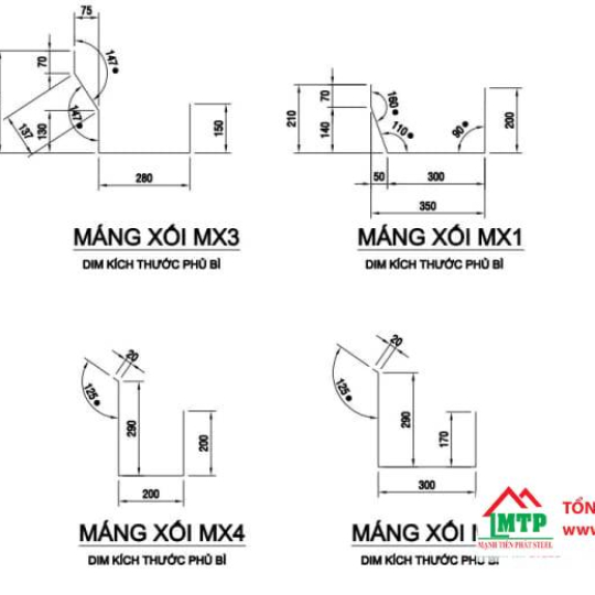 Kích Thước Máng Xối Thu Nước Các Loại Tôn, Nhựa, Inox