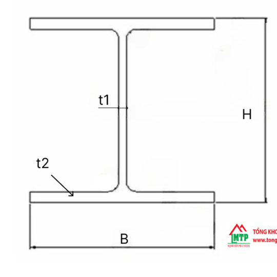 Thép Hình H Là Gì? Quy Cách, Thông Số, Trọng Lượng Thép Hình Chữ H
