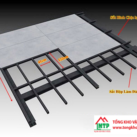 Tấm Smartboard 14mm (1m x 2m) Thái Lan – Thương Hiệu SCG