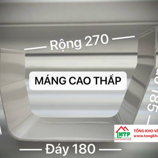 Kích Thước Máng Xối Thu Nước Các Loại Tôn, Nhựa, Inox